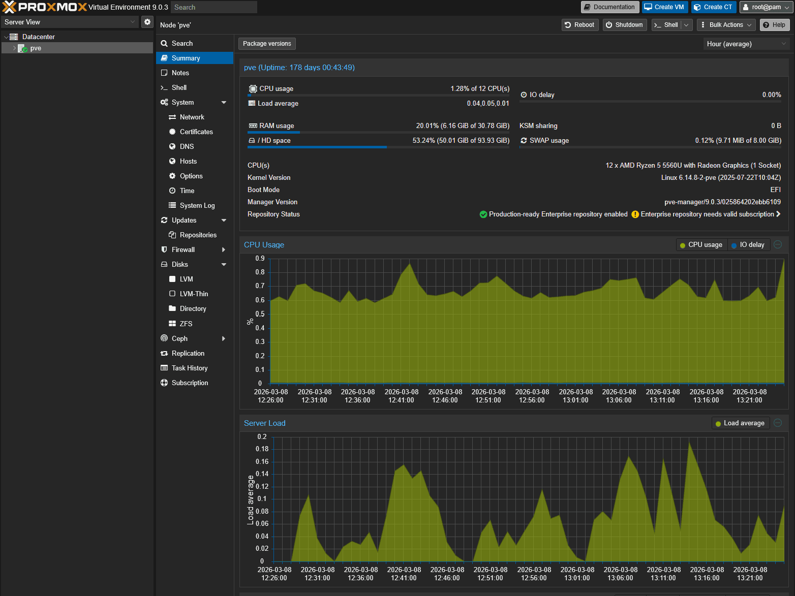 Screenshot of Local Infrastructure & Virtualization